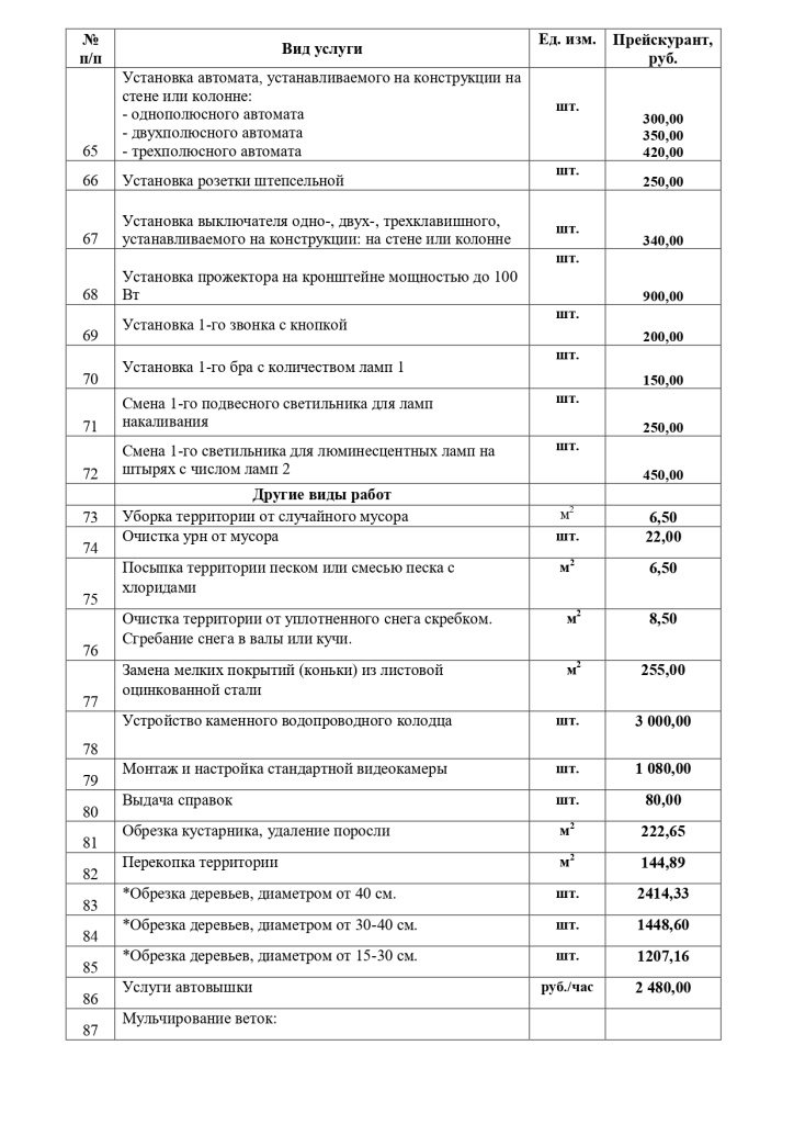 Приложение 7 Прейскурант от 03.04.2023_page-0004.jpg Приложение 7 Прейскурант от 03.04.2023_page-0004.jpg